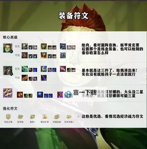 《云顶之弈》11.24B版炼金斗枪运营教学图1