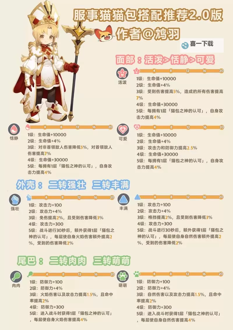 《出发吧麦芬》技能玩法介绍 技能道具获取方法与作用图1