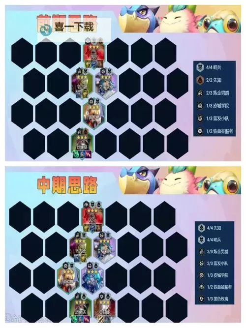 《魔界仙侠传》阵容推荐:T0阵容搭配攻略!图2