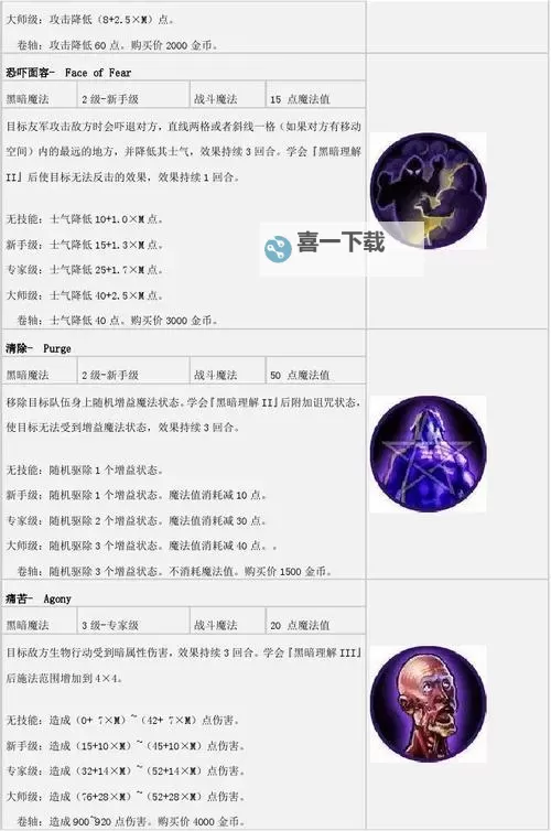 《英雄无敌7》魔法效果 全系魔法效果详解图1