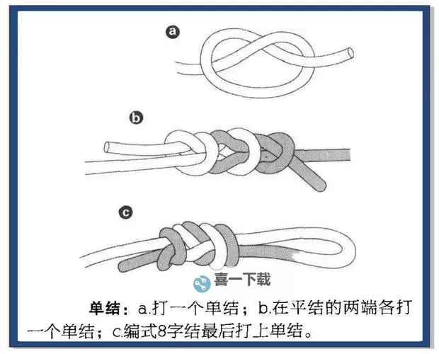 趣味十足的走绳子打结PLAY，让你体验动手乐趣图1