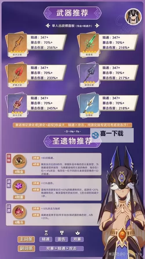 《原神》赛诺武器圣遗物选择指南 赛诺配队推荐图1