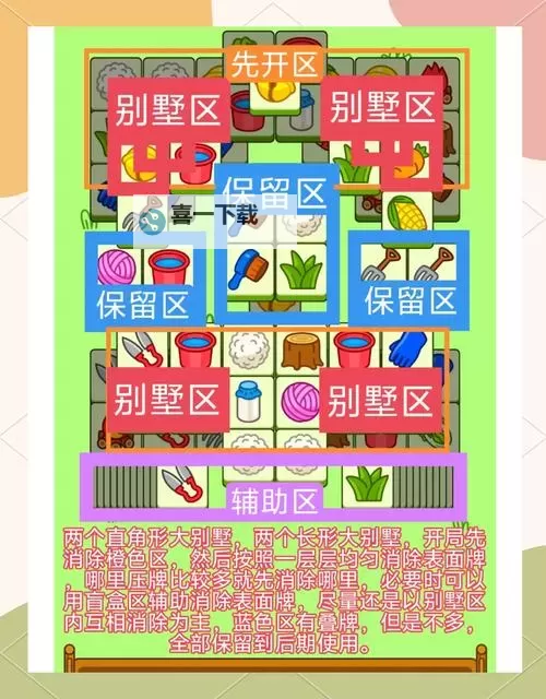 《羊了个羊》10.8通关技巧分享图2