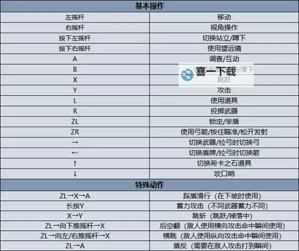 《塞尔达传说荒野之息》保龄球赚钱方法 塞尔达传说荒野之息怎么赚钱图1