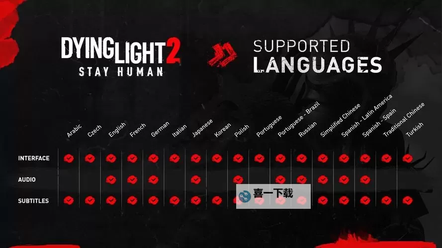 消逝的光芒 主菜单选项中文汉化一览图1