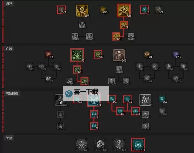 《暗黑破坏神4》S1赛季邪爆流死灵构筑攻略图2