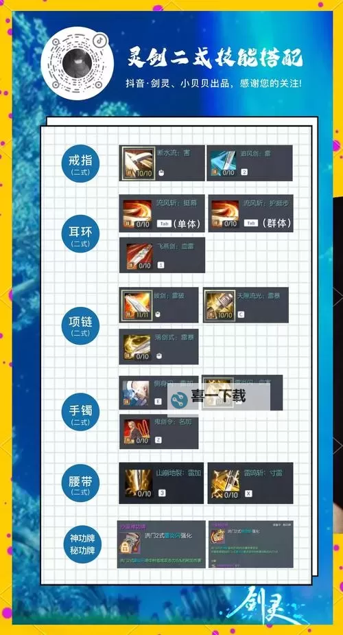 《剑风传奇无双》格兹饰品技能最强搭配指南图2