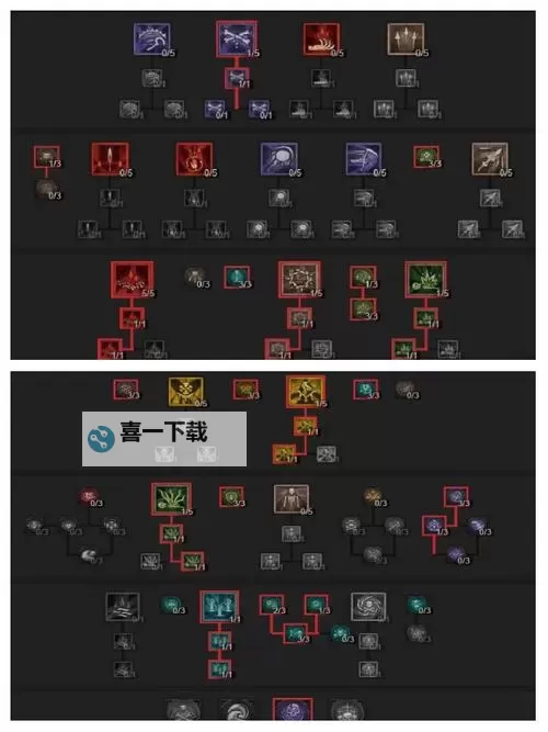 《暗黑破坏神4》S1赛季邪爆流死灵构筑攻略图1