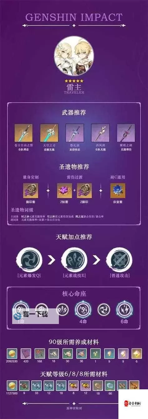 《原神》渊下宫常夜灵庙雷方碑解谜教程图1