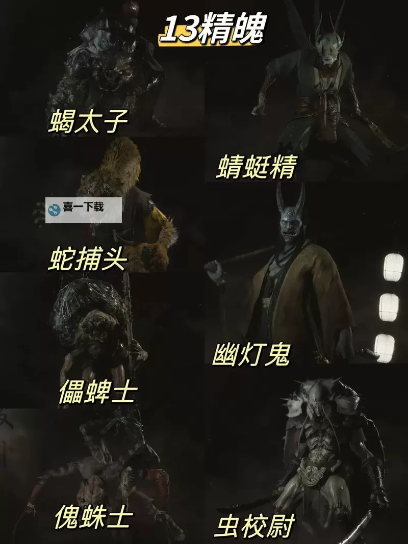 《黑神话悟空》第四章全BOSS招式展示图1