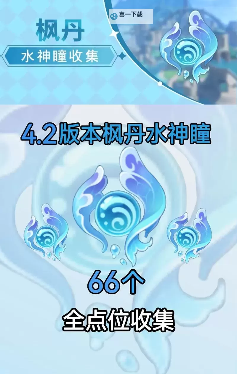 《原神》4.1全水神瞳收集攻略 4.1水神瞳位置汇总图1