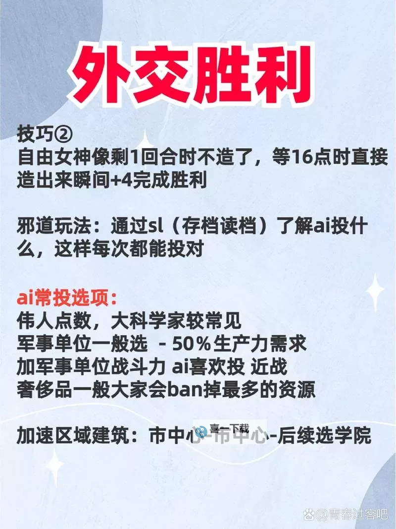 《文明6》宗教胜利玩法攻略 宗教胜利怎么玩图2