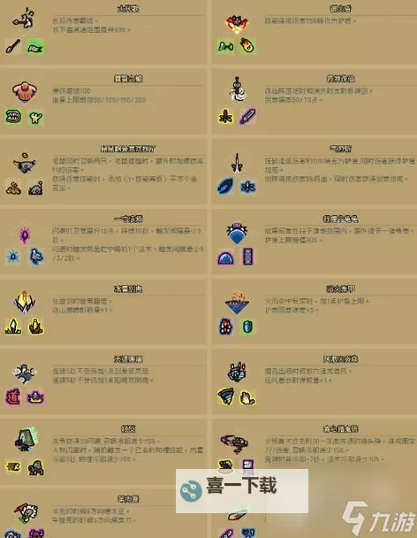 《通神榜》新手入门攻略 组合神通方法与机制讲解图1