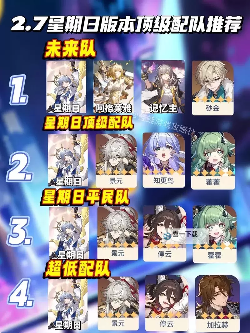 《崩坏星穹铁道》星期日队伍搭配参考 星期日配队推荐图1