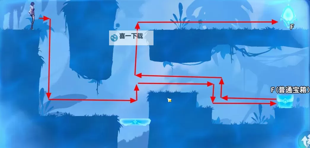 《原神》3.8版千奇澴回限时任务攻略图1