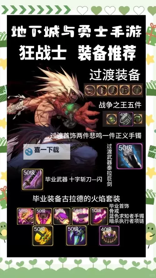 《地下城与勇士手游（DNF手游）》装备打造思路讲解图1