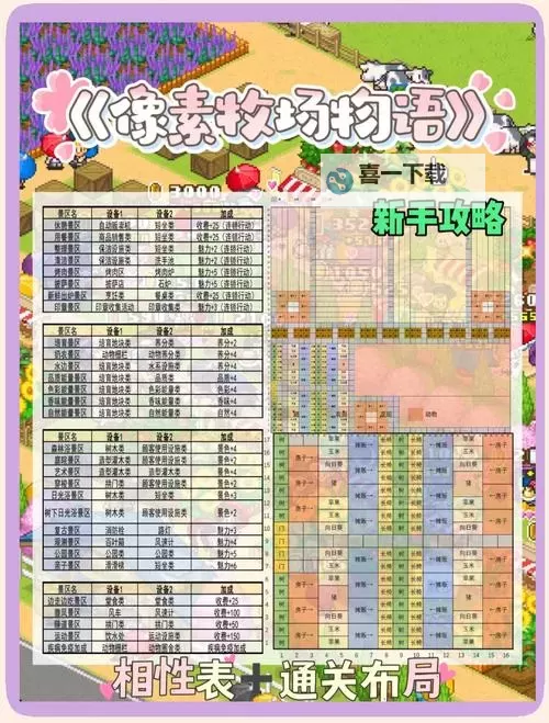 怎么双开赛马牧场物语? 赛马牧场物语双开挂机图文全攻略图1