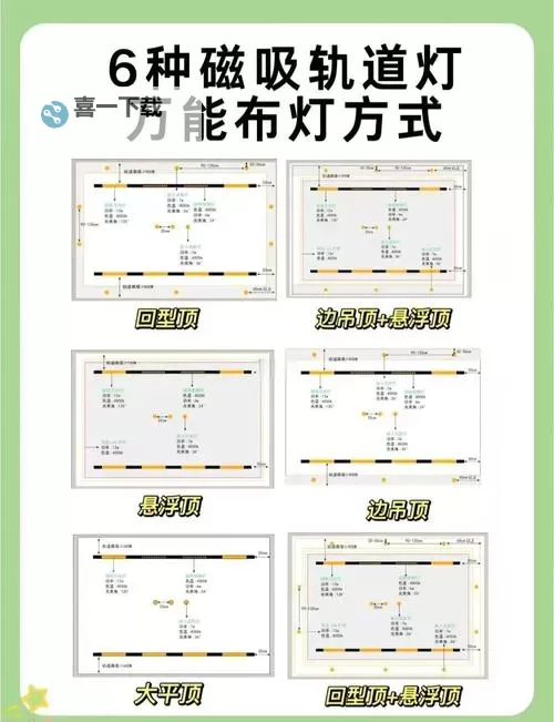 狂热火车 信号灯修建技巧图1
