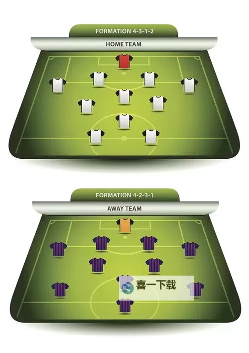 《FIFA18》UT模式4231（2）阵型图文解析 4231（2）阵型好用吗图1