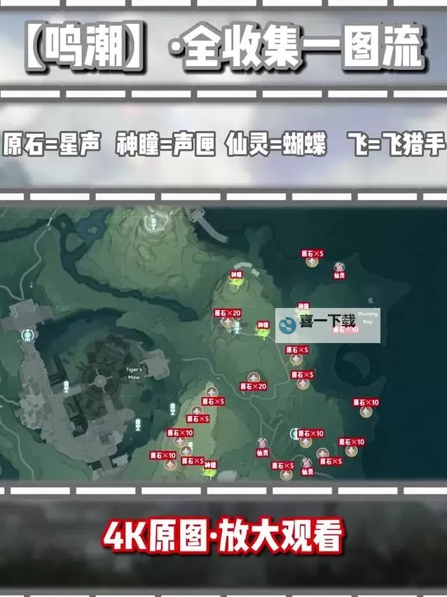 《鸣潮》红针晶簇位置及收集路线 武器制作矿石红针晶簇速刷路线图1