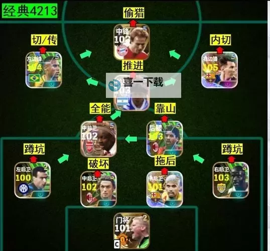 《实况足球2016（PES2016）》进攻及防守玩法心得 定位球怎么踢图2