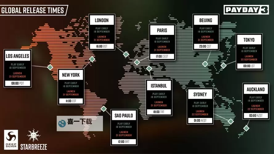 《收获日3》扔包方法 怎么扔包给队友图1