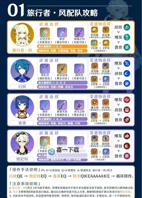 《原神》4.8导能原盘第三天满奖励阵容推荐 导能原盘引理第三关配队图1