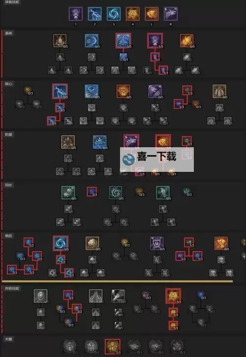 《暗黑破坏神4》德鲁伊践踏流BD参考图1