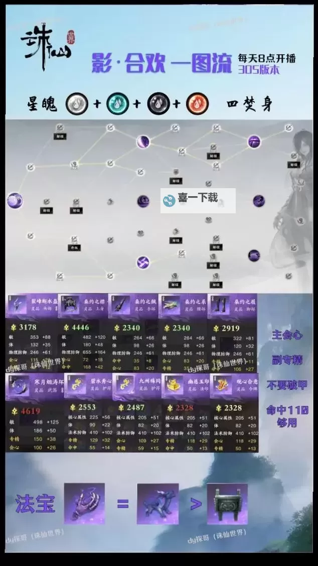 《诛仙世界》三测月合欢玩法教学图1