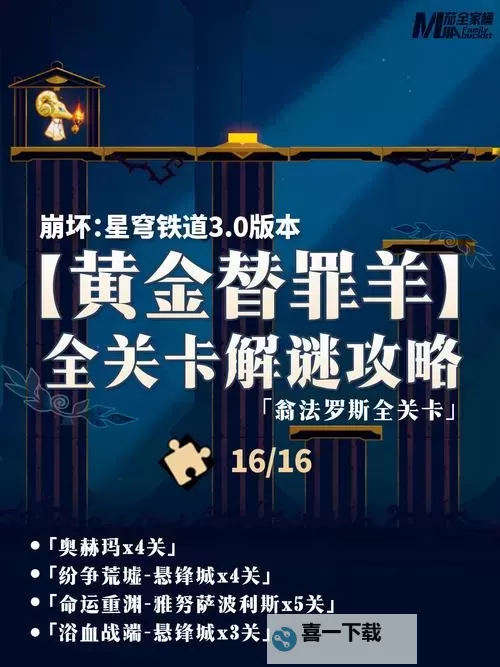 《崩坏星穹铁道》2.1黄金与机械难题12挑战攻略 黄金与机械难题12怎么过图1