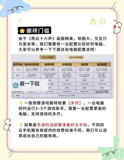 《燕云十六声》新手入坑攻略 新手战力提升方法讲解图2