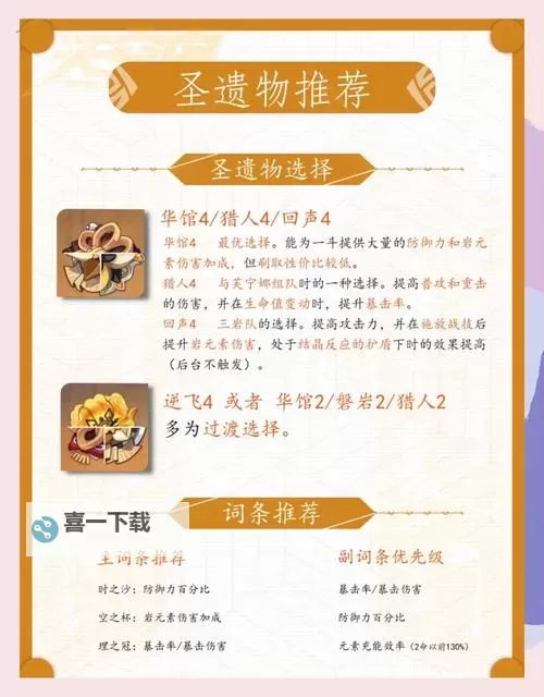 《原神》攻略之:荒泷斗虫修行第四天怎么打 少说废话斗虫拿满奖励攻略图1