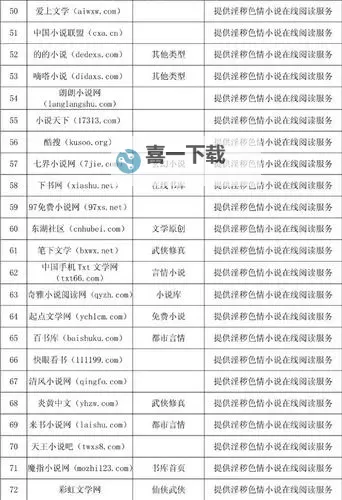 揭秘：世界第三大的色情网站背后的秘密与影响图1