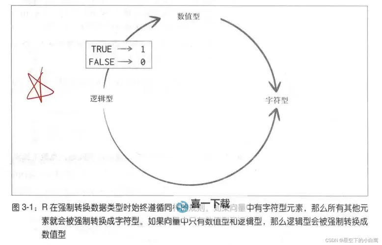 玩转怎么玩对象的R头图解：详细操作指南与技巧解析图1