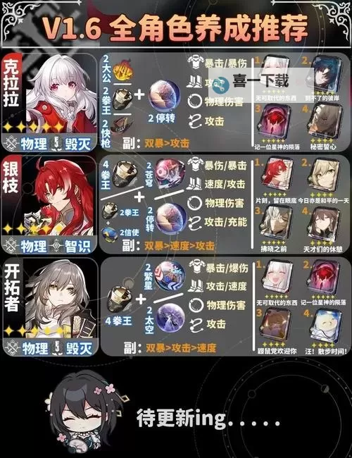 《崩坏星穹铁道》前中期光锥、遗器获取途径与养成讲解图1