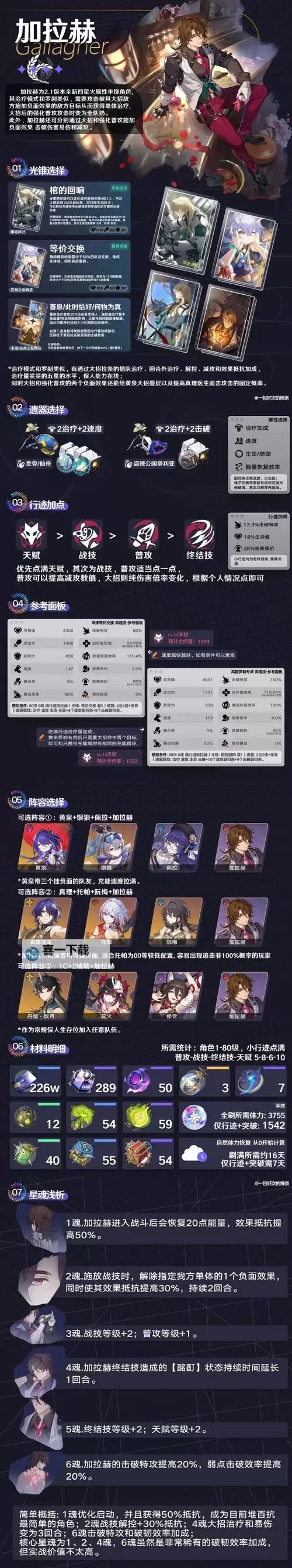 《崩坏星穹铁道》前中期光锥、遗器获取途径与养成讲解图2