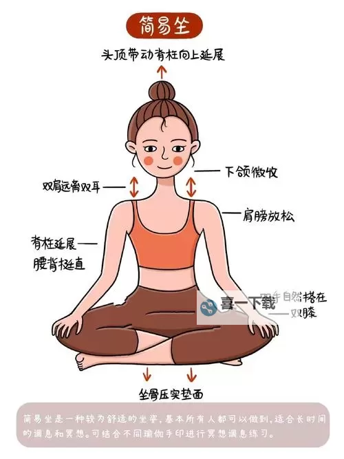 坐在上面怎么动最舒服：提升体验的最佳技巧与建议图1