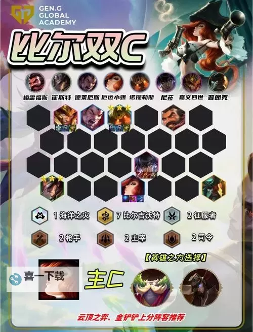 《云顶之弈》S5赛季刺客魔女阵容玩法思路图1