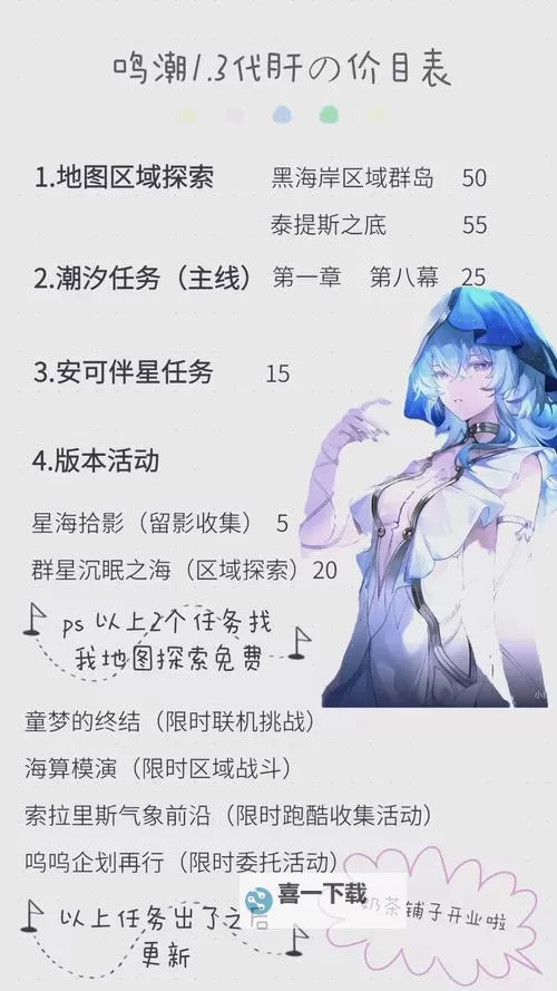 《鸣潮》合金试冶技巧及配队推荐 合金试冶活动攻略图1