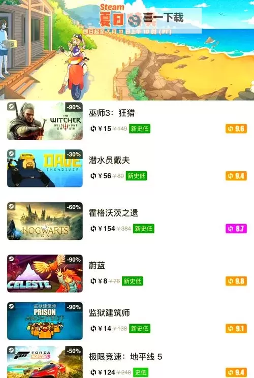 十大steam夏季促销游戏合集 有哪些值得入手的夏促游戏图1