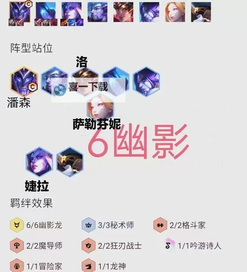 《云顶之弈》S5赛季刺客魔女阵容玩法思路图2