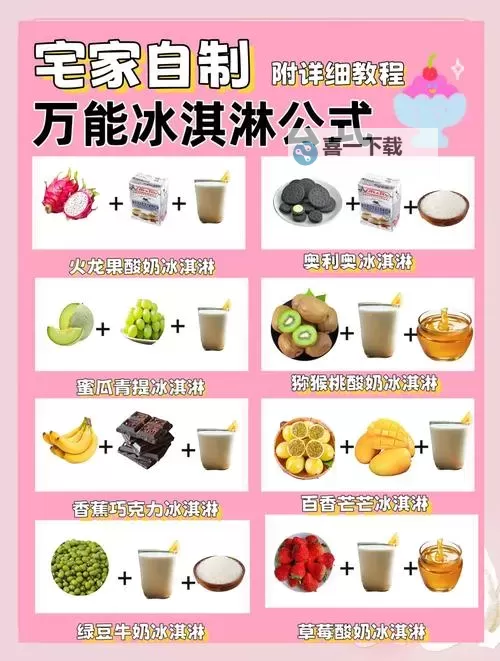 《中国式相亲》冰淇淋获取方法 冰淇淋怎么获得图1