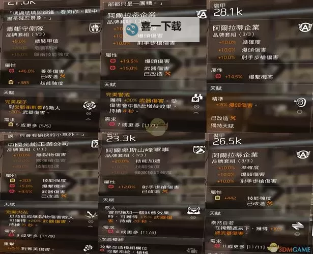 《全境封锁2》TU6火体电工玩法及装备搭配推荐图1