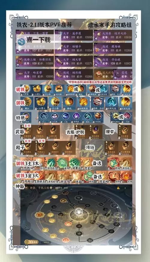 《龙与家园时光》职业攻略：职业选择建议&各职业特色介绍图1