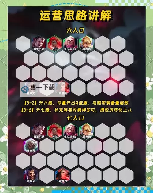 《环形战争》主线3-4通关攻略 佩雷亚风车田野怎么通关图1