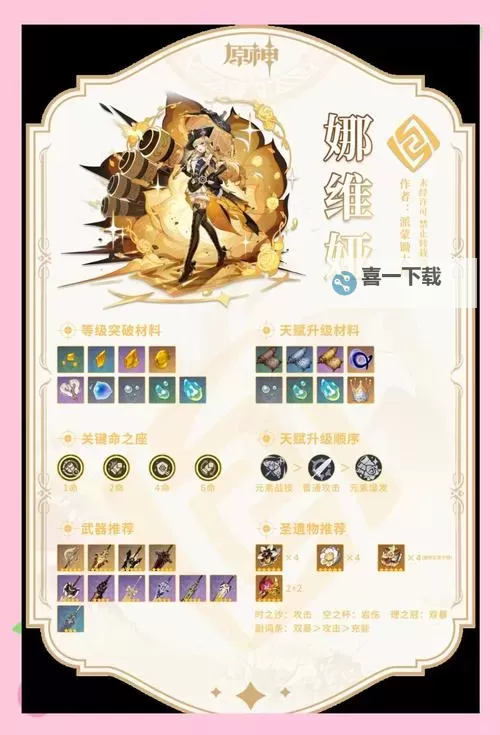 《原神》4.8娜维娅技能解析与出装配队推荐图1