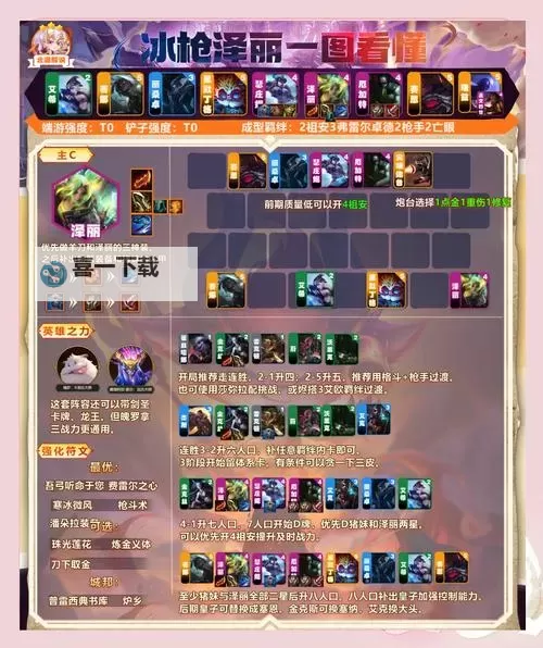 《吸血鬼》全BOSS打法攻略 吸血鬼下水道野兽及最终BOSS打法图2