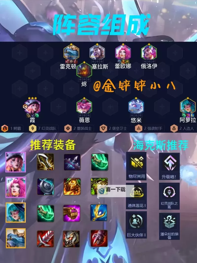 《云顶之弈S1攻略全解析：最强阵容与玩法心得》图1