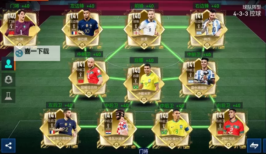 《FIFA16》第35周最佳阵容 卡瓦尼领衔图1