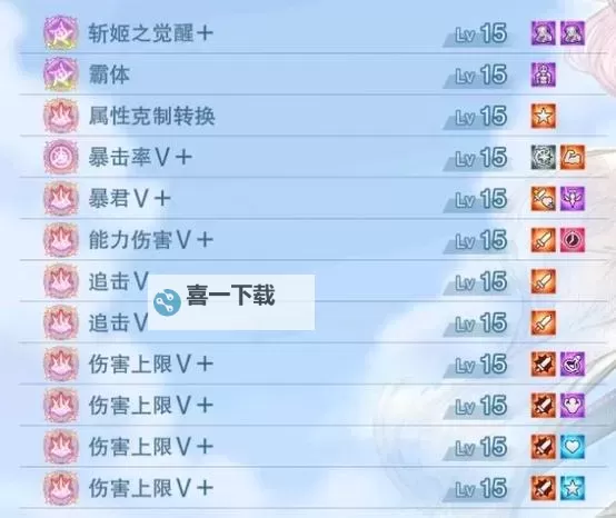 《碧蓝幻想Relink》怪物弱点属性一览图2